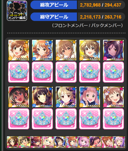 dfdn
