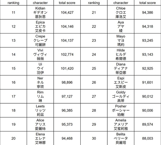 MV5KVK5QGTPOSC0DP2P6MQP4