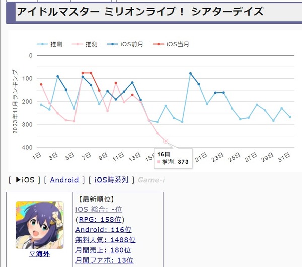 ダウンロード