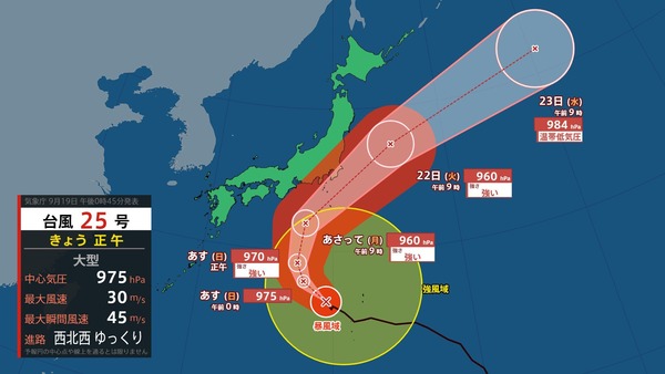 ミリオンライブ14th、デレPの私怨台風直撃