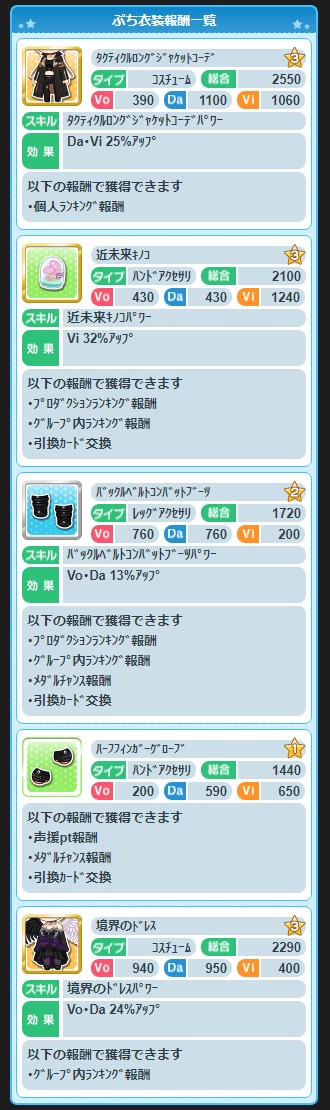 ダウンロード (1)