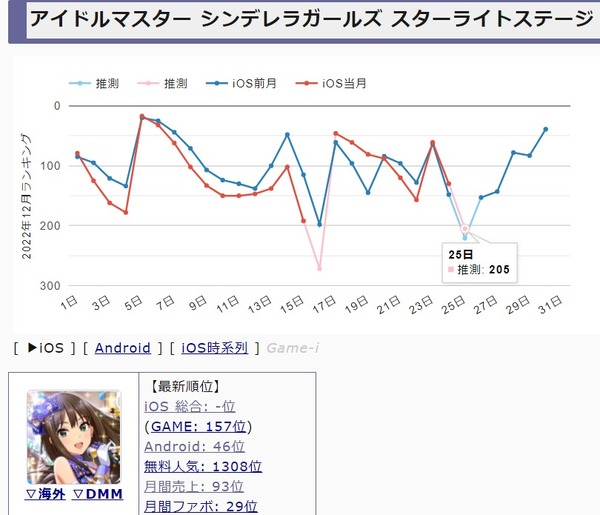 ダウンロード