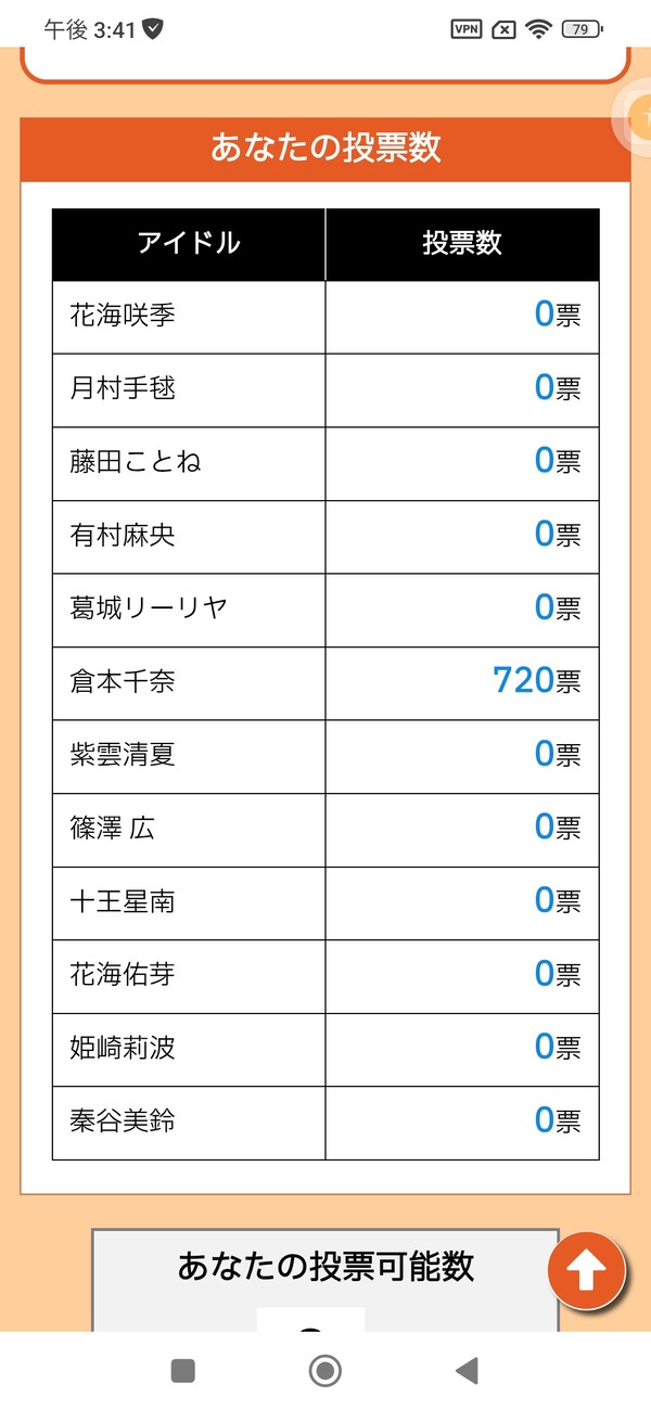 lNCg4Hp