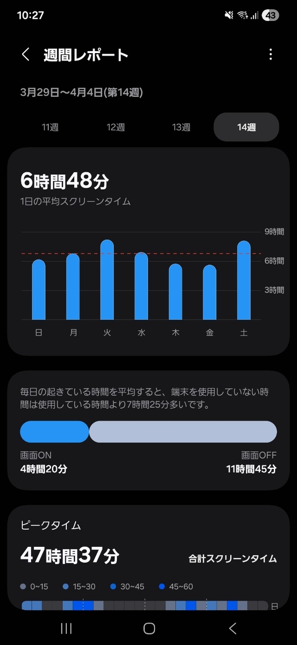 Screenshot_20260405_102732_Digital Wellbeing