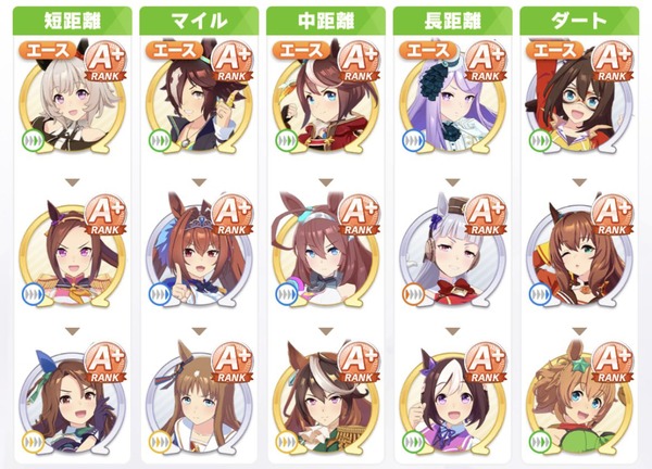 シャニマス 一方その頃 樋口円香はウマ娘を真剣にプロデュースしていた 本田未央ちゃん応援まとめ速報