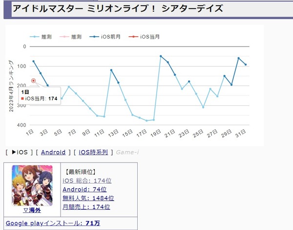 ダウンロード (4)