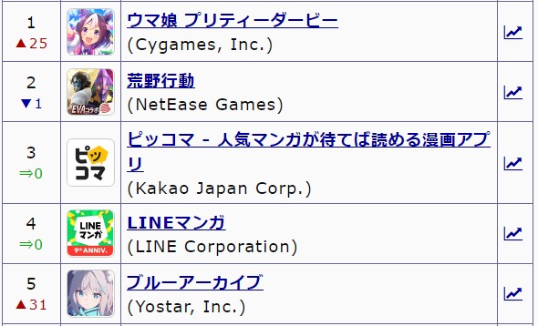 ダウンロード