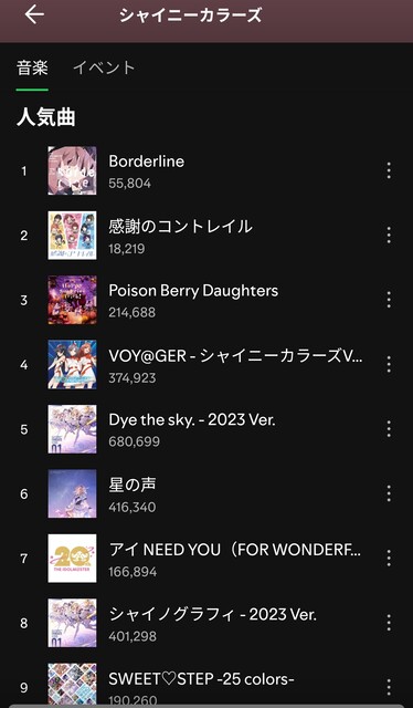 TFIQSDQ45F0OT9LNDBB7DVK3