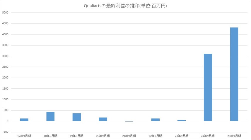 f9af6f84-445a-47cb-893e-5a5166af29c3