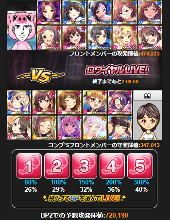 アイドルliveロワイヤル このイベントどう走るのが正解なの 本田未央ちゃん応援まとめ速報