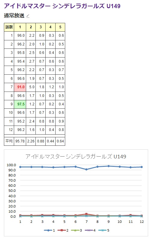 ダウンロード (1)