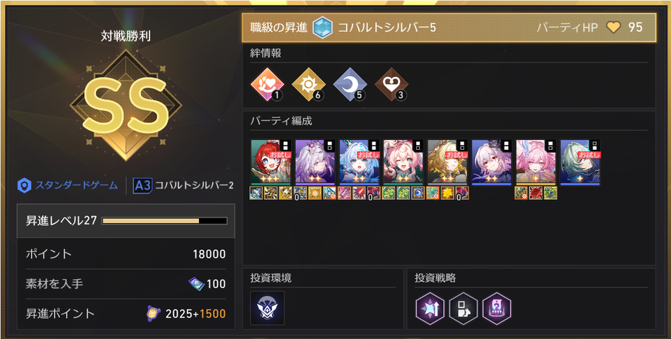 cv