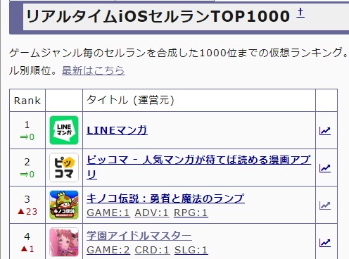 download