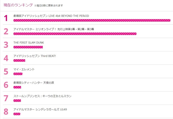 download