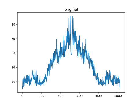 resample_fft_ori