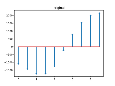 resample_ori