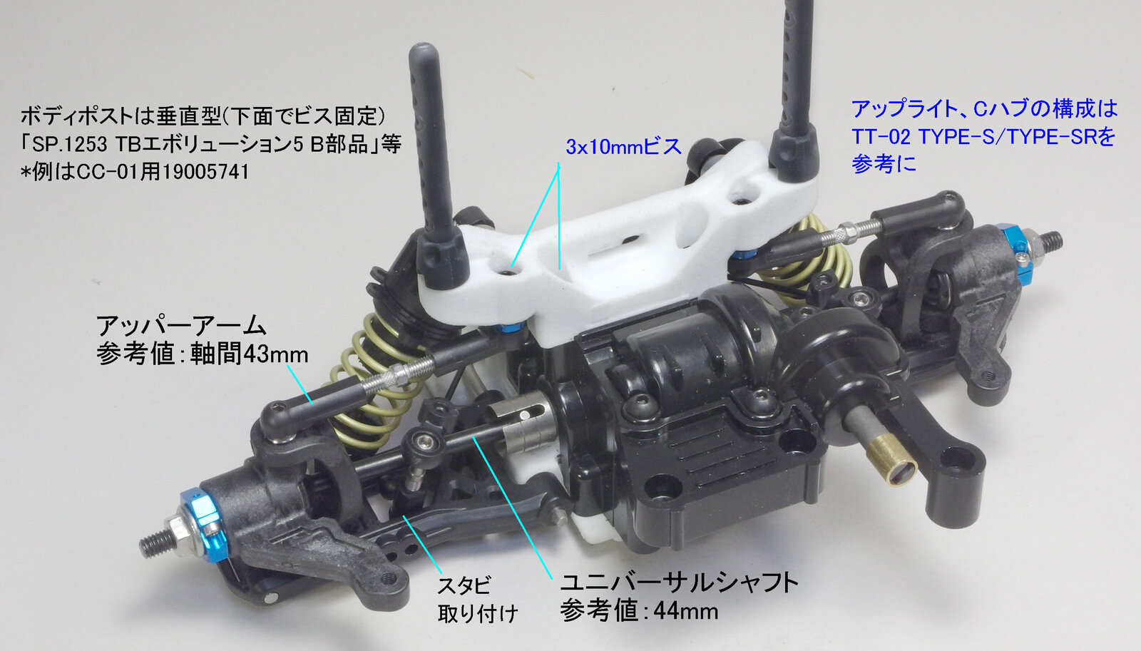 RC改造] 「TypeSっぽいTA02」仕様のまとめと[説明書