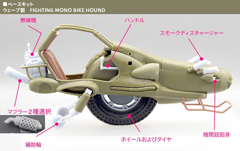 hound_parts