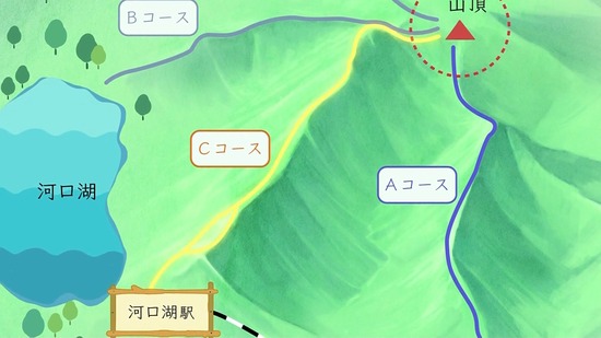 c8053090