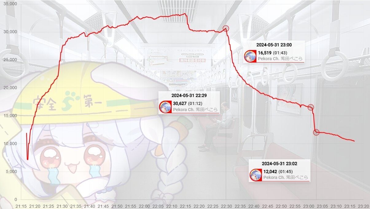 zCuX#17018 YouTube>1{ ->摜>12 