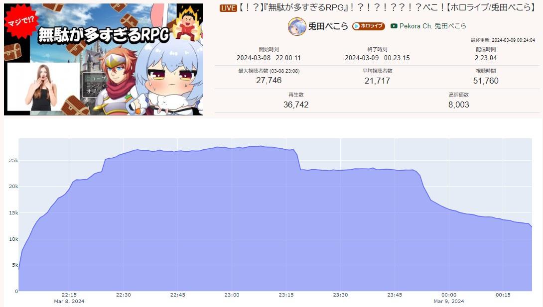 zCuX#17018 YouTube>1{ ->摜>12 