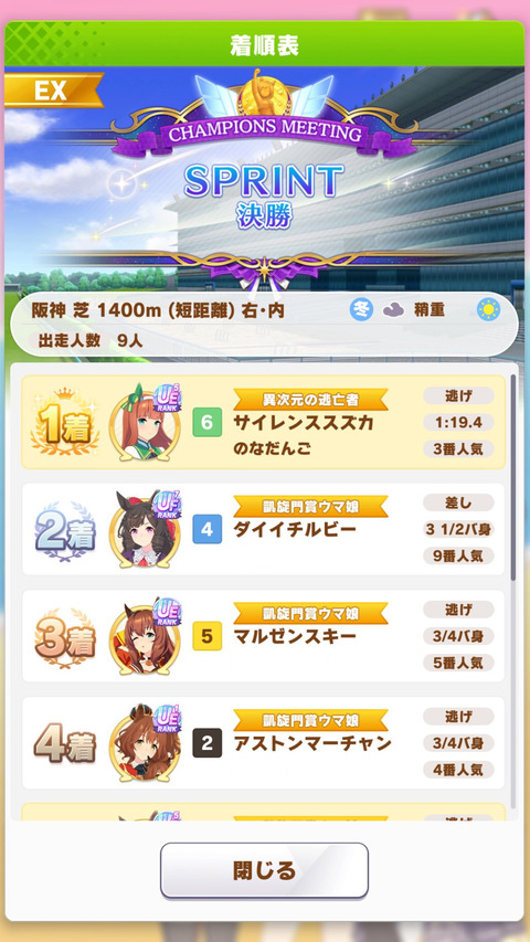 チャンミ結果