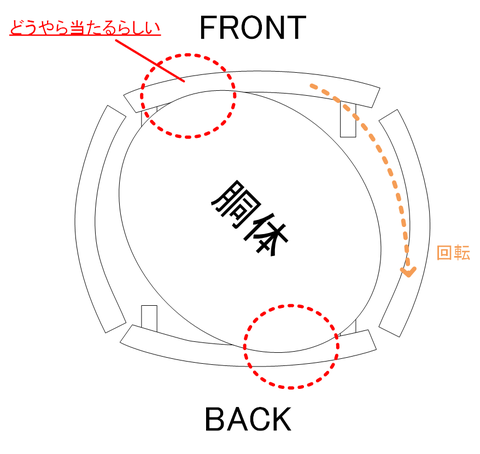 doutai2