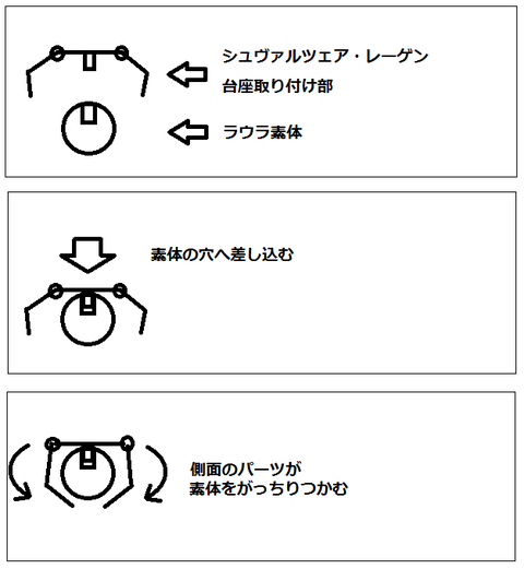 ラウラ