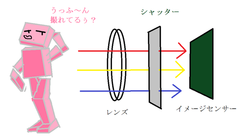 2png
