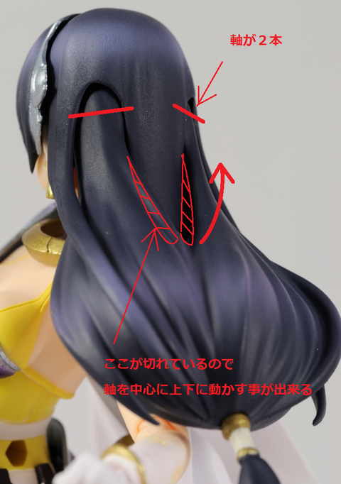 toubu