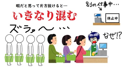 実は 抗うつ薬を減薬中 うつ病から復活する やみんちゅたけ奮闘記