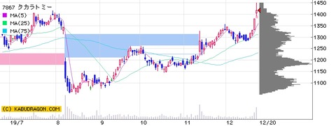 86871651-C825-4641-A17F-A031CEDE4744