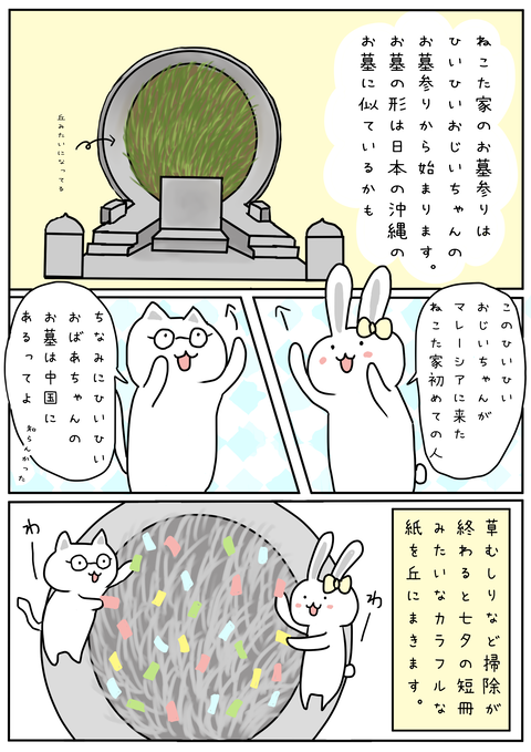 ねこた墓参り1