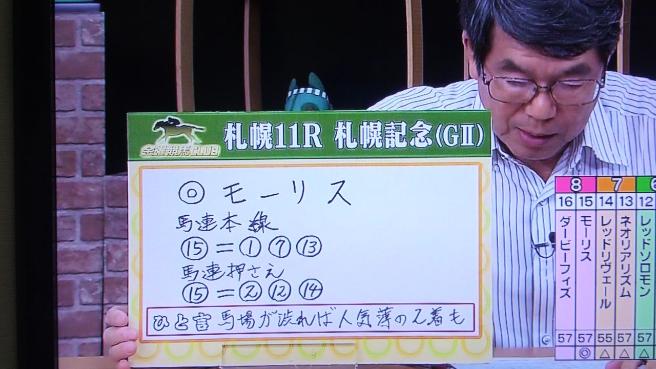 Images Of 金曜競馬club Japaneseclass Jp