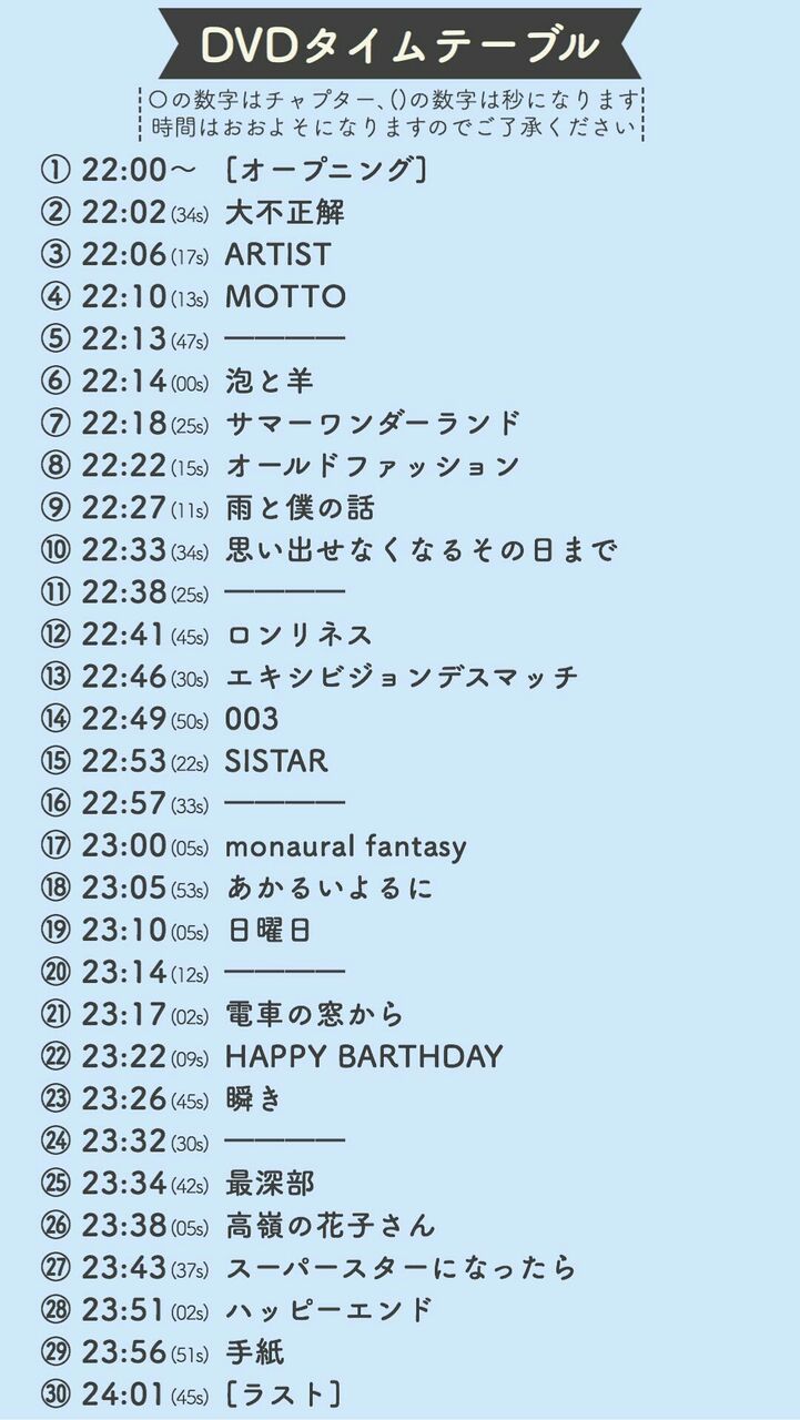 room mateさん自主企画】NO MAGIC TOUR 2019 at 大阪城ホール