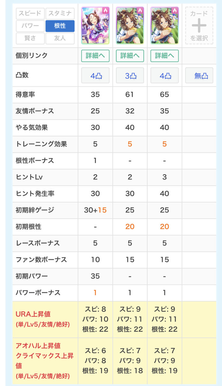 ウマ娘チャンネル
【まとめ】しゅ…しゅまんグルサポガチで壊れだわ
コメント