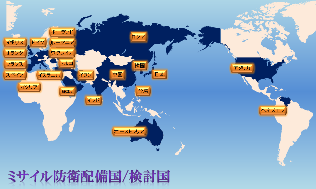 MD配備国・配備検討国