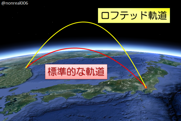 海国防衛ジャーナル      北朝鮮が新型ICBM「火星15」を発射　米国への過剰な挑発を避けたか