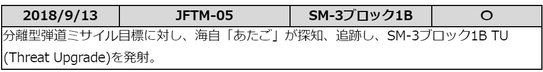 20180913