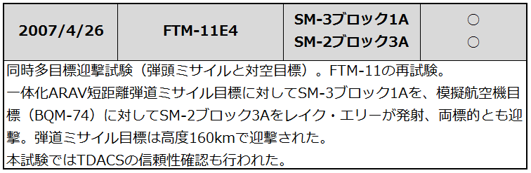20070426