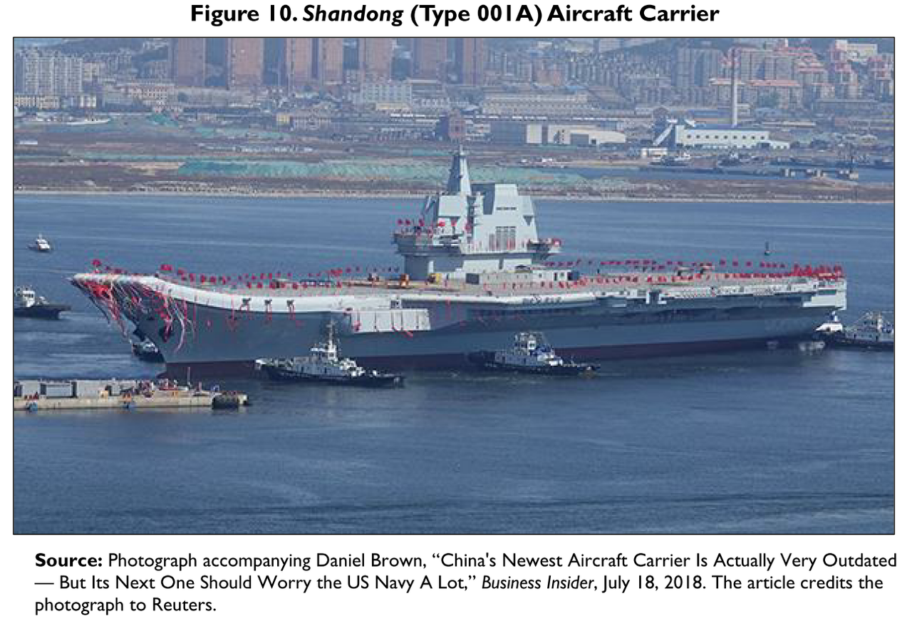 中国海軍の近代化に関する年次報告書2020 : 海国防衛ジャーナル 中国海軍の近代化に関する年次報告書2020 : 海国防衛ジャーナル