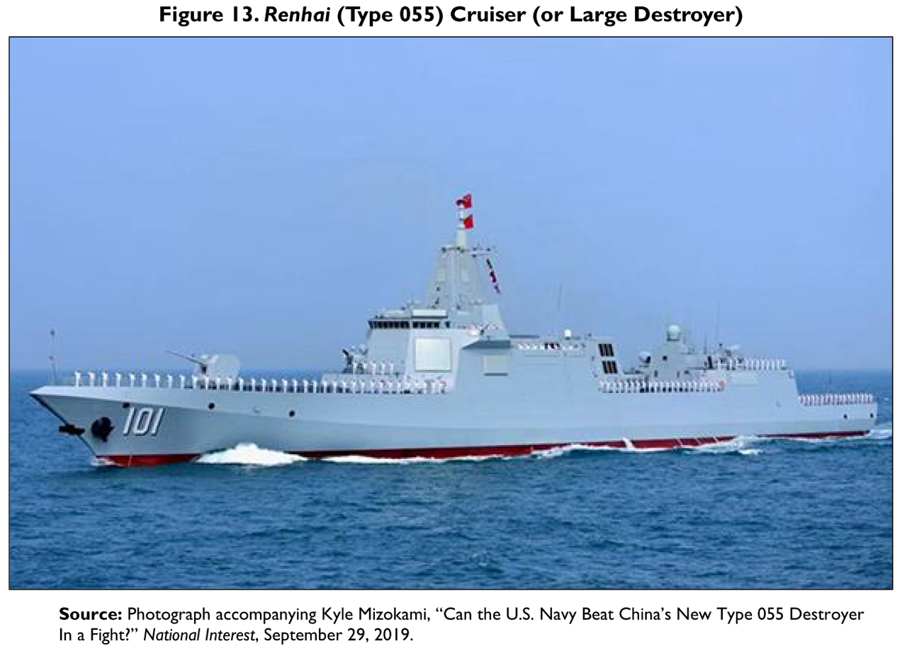 中国海軍の近代化に関する年次報告書2020 : 海国防衛ジャーナル 中国海軍の近代化に関する年次報告書2020 : 海国防衛ジャーナル