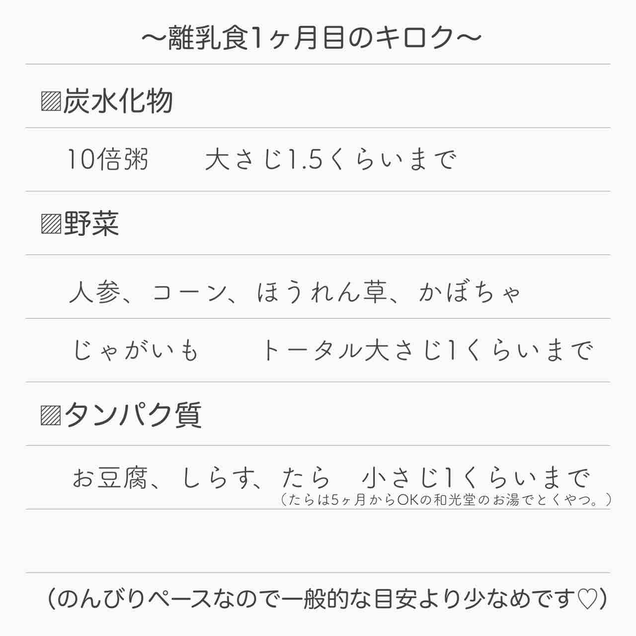 離乳食5週目 2回食スタート のんすけ おちびのおいしいくらし 離乳食 幼児食