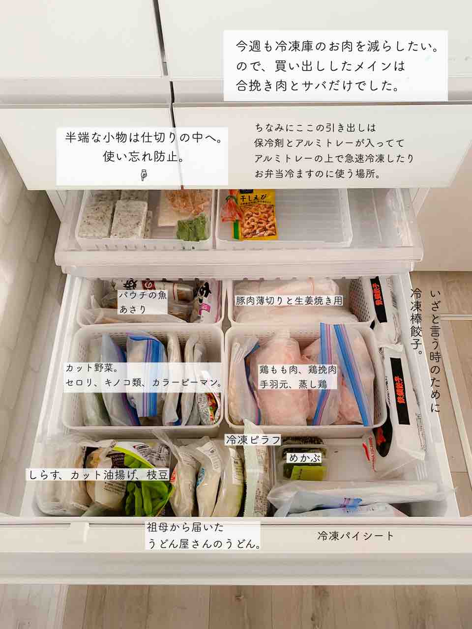 5月4週目の献立 買い物メモ 冷蔵庫まとめ のんすけのおいしいくらし 5月4週目の献立 買い物メモ 冷蔵庫まとめ のんすけのおいしいくらし