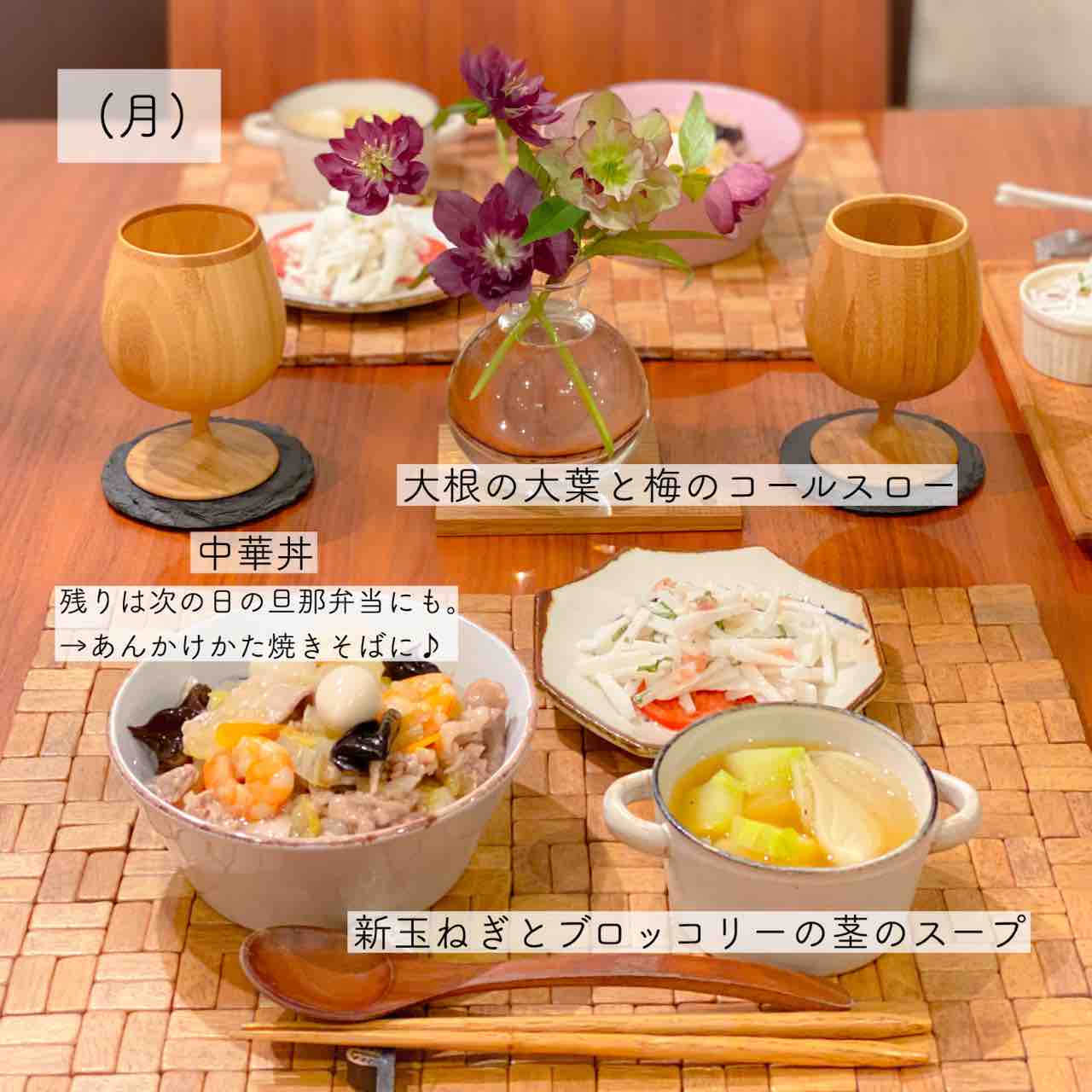 献立 買い物メモと週まとめ のんすけのおいしいくらし