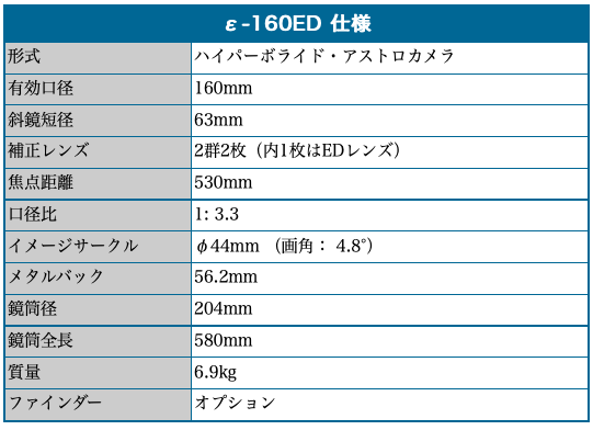 スクリーンショット 2020-07-13 21.35.43