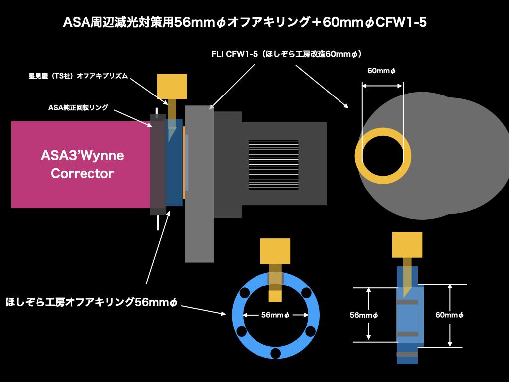ASI2600MCPro接続図.008