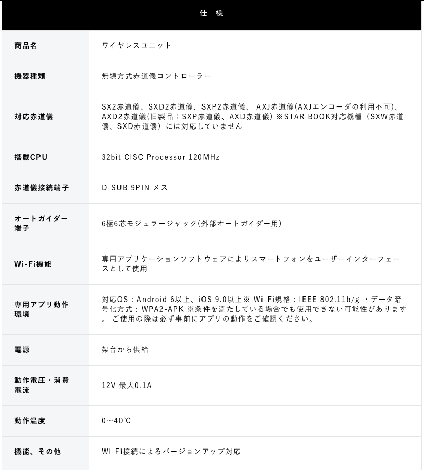 スクリーンショット 2022-02-25 21.54.03
