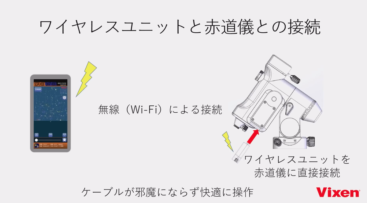 スクリーンショット 2022-02-23 22.52.57