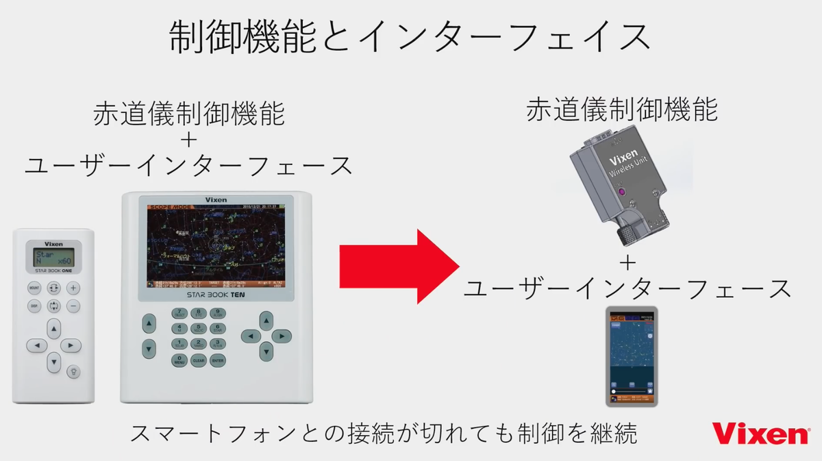 スクリーンショット 2022-02-23 22.59.28